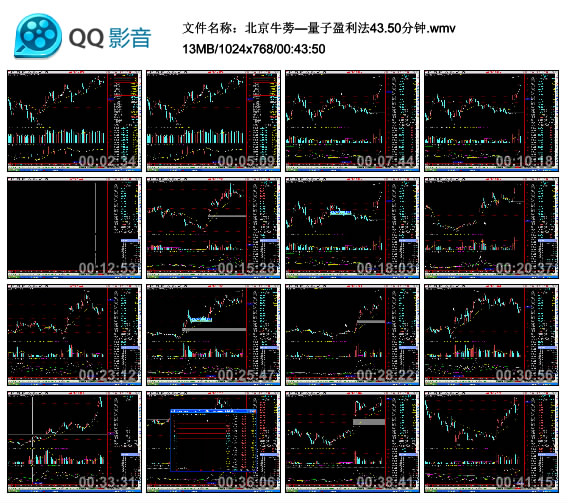 北京牛蒡—量子盈利法43.50分钟.wmv_thumbs_2018.12.14.10_05_22.jpg