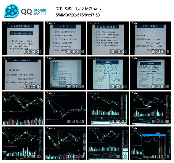 1大盘研判.wmv_thumbs_2018.12.17.14_18_47.jpg