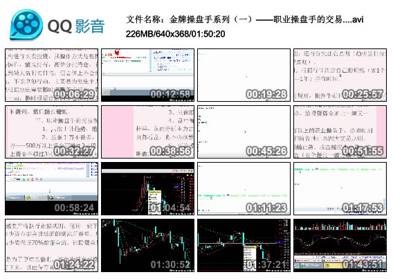 金牌操盘手系列（一）——职业操盘手的交�?...avi_thumbs_2018.12.27.11_15_57.jpg